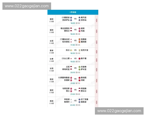 2025赛季法乙联赛完整赛程安排及各轮对阵分析